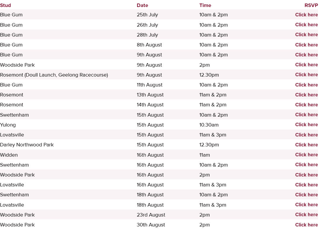 Stud,Date,Time,RSVP,Blue Gum,25th July,10am & 2pm,Click here,Blue Gum,26th July,10am & 2pm,Click here,Blue Gum,28th J...