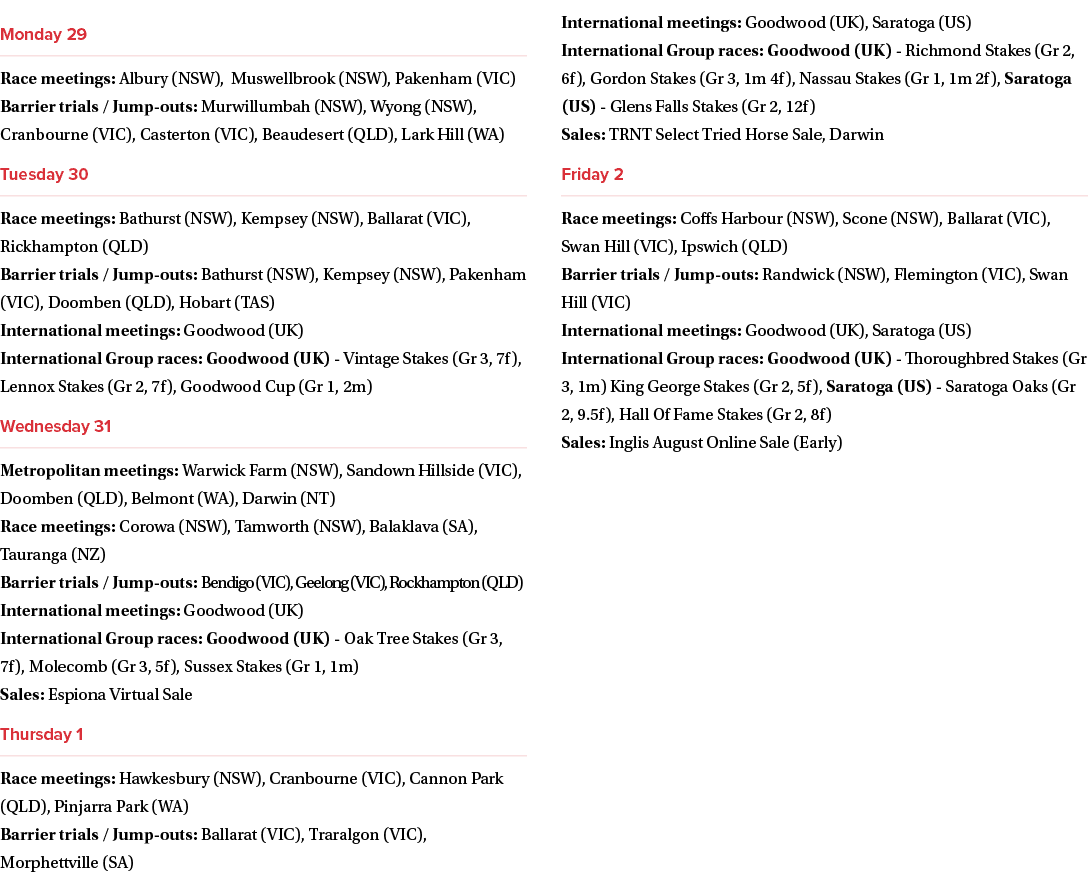 ￼ Race meetings: Albury (NSW), Muswellbrook (NSW), Pakenham (VIC) Barrier trials / Jump outs: Murwillumbah (NSW), Wyo...