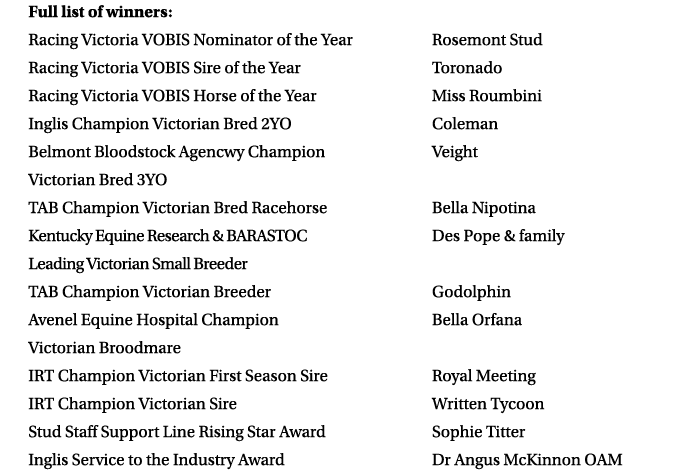 Full list of winners: Racing Victoria VOBIS Nominator of the Year Rosemont Stud Racing Victoria VOBIS Sire of the Yea...