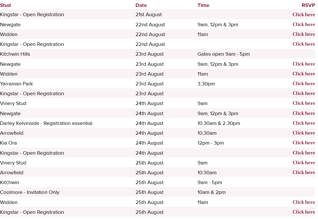Stud,Date,Time,RSVP,Kingstar Open Registration,21st August,,Click here,Newgate,22nd August,9am, 12pm & 3pm,Click here...
