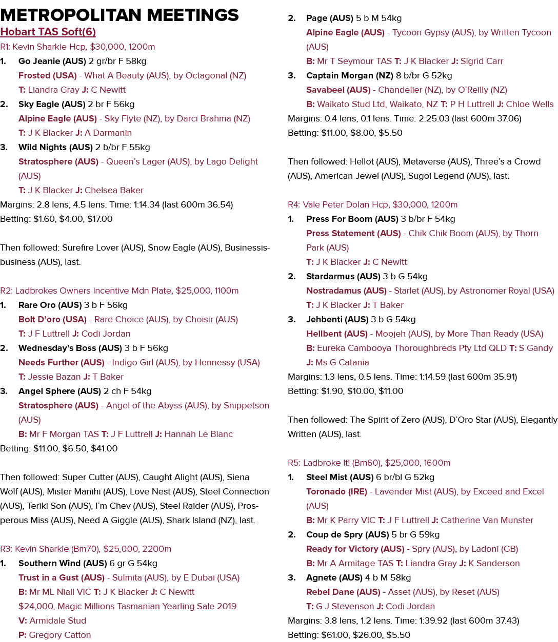 Metropolitan Meetings Hobart TAS Soft(6) R1: Kevin Sharkie Hcp, $30,000, 1200m 1. Go Jeanie (AUS) 2 gr/br F 58kg Fros...