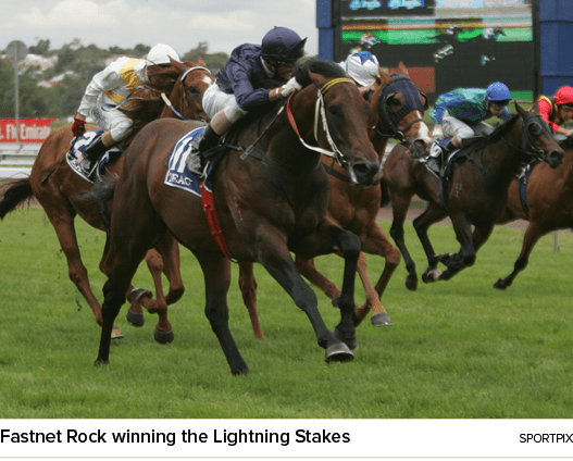 Fastnet Rock winning the Lightning Stakes sportpi