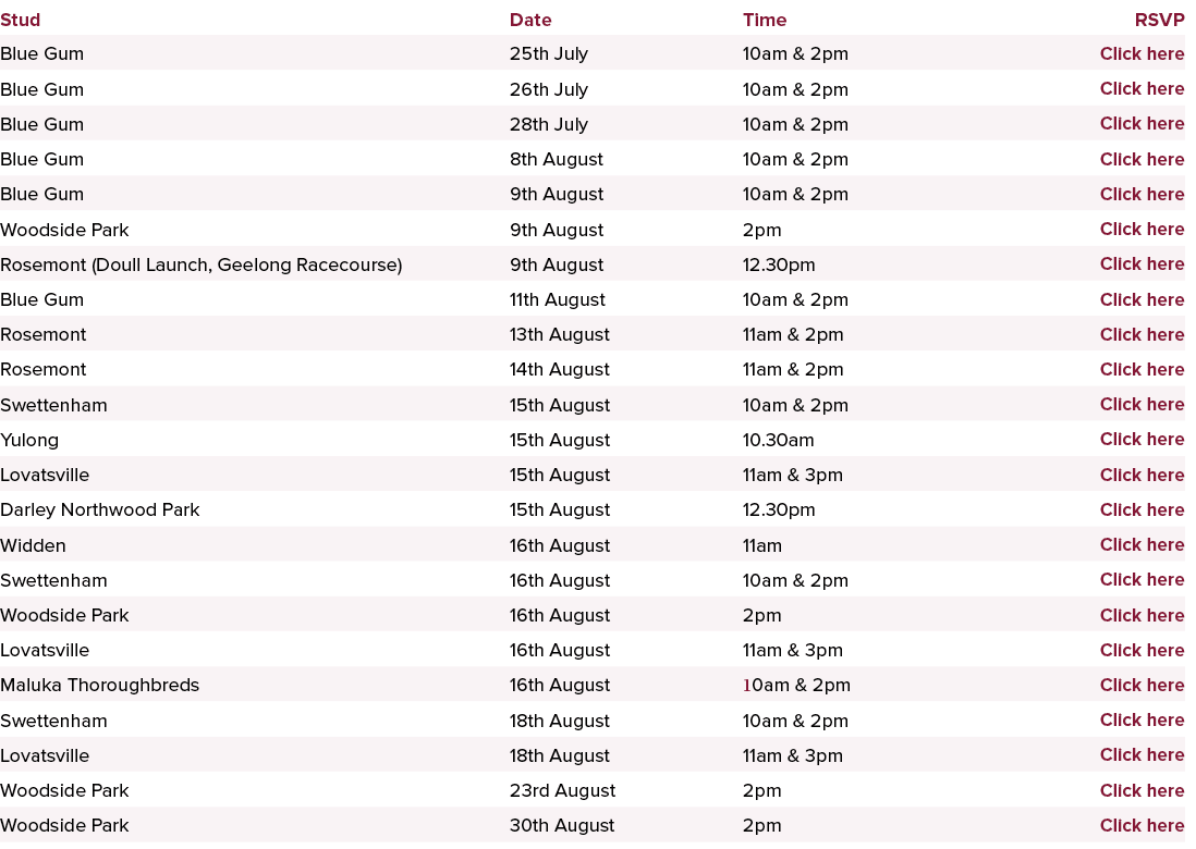 Stud,Date,Time,RSVP,Blue Gum,25th July,10am & 2pm,Click here,Blue Gum,26th July,10am & 2pm,Click here,Blue Gum,28th J...