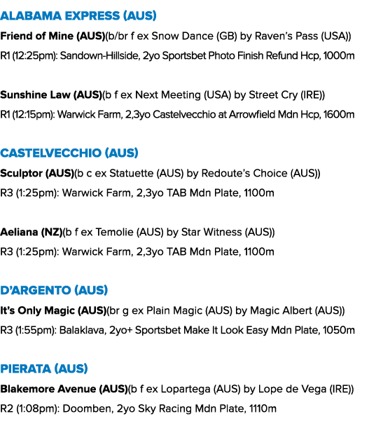 Alabama Express (AUS) Friend of Mine (AUS)(b/br f ex Snow Dance (GB) by Raven’s Pass (USA)) R1 (12:25pm): Sandown Hil...