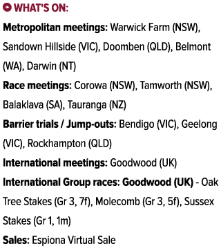 ￼ What's on: Metropolitan meetings: Warwick Farm (NSW), Sandown Hillside (VIC), Doomben (QLD), Belmont (WA), Darwin (...