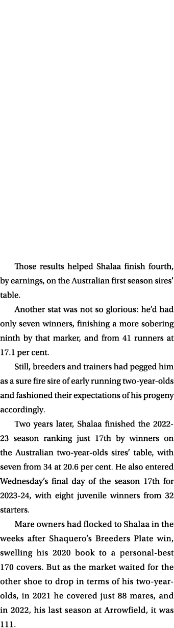 Those results helped Shalaa finish fourth, by earnings, on the Australian first season sires’ table. Another stat was...