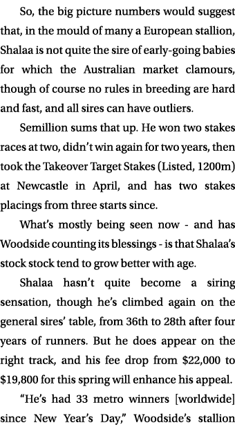 So, the big picture numbers would suggest that, in the mould of many a European stallion, Shalaa is not quite the sir...