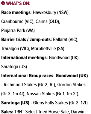 ￼ What's on: Race meetings: Hawkesbury (NSW), Cranbourne (VIC), Cairns (QLD), Pinjarra Park (WA) Barrier trials / Jum...