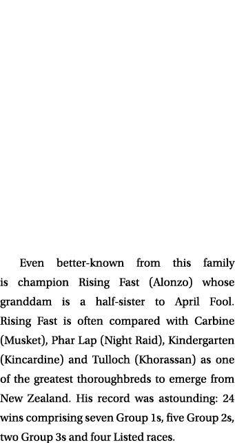 Even better known from this family is champion Rising Fast (Alonzo) whose granddam is a half sister to April Fool. Ri...