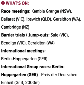 ￼ What's on: Race meetings: Kembla Grange (NSW), Ballarat (VIC), Ipswich (QLD), Geraldton (WA), Cambridge (NZ) Barrie...