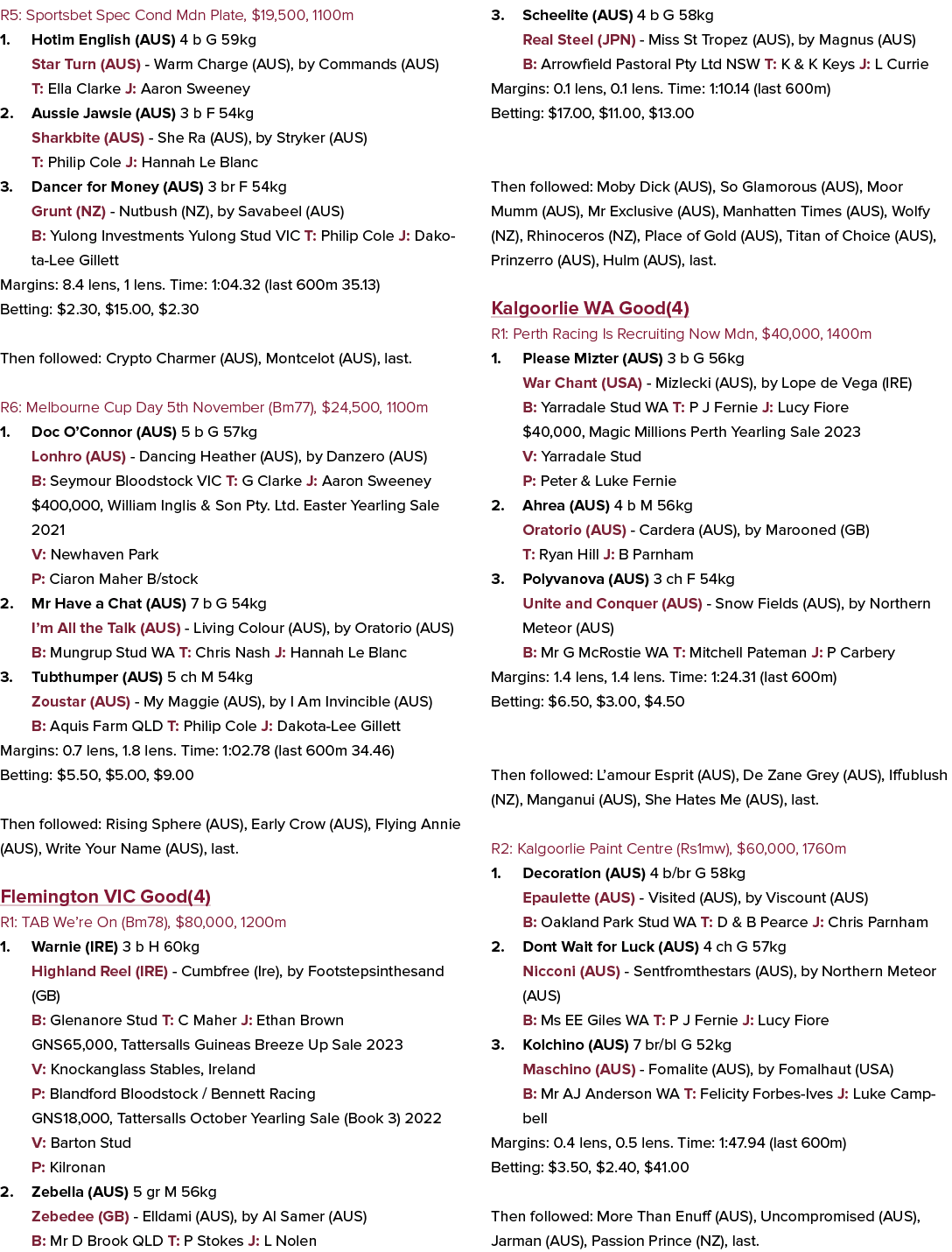 R5: Sportsbet Spec Cond Mdn Plate, $19,500, 1100m 1. Hotim English (AUS) 4 b G 59kg Star Turn (AUS) Warm Charge (AUS)...