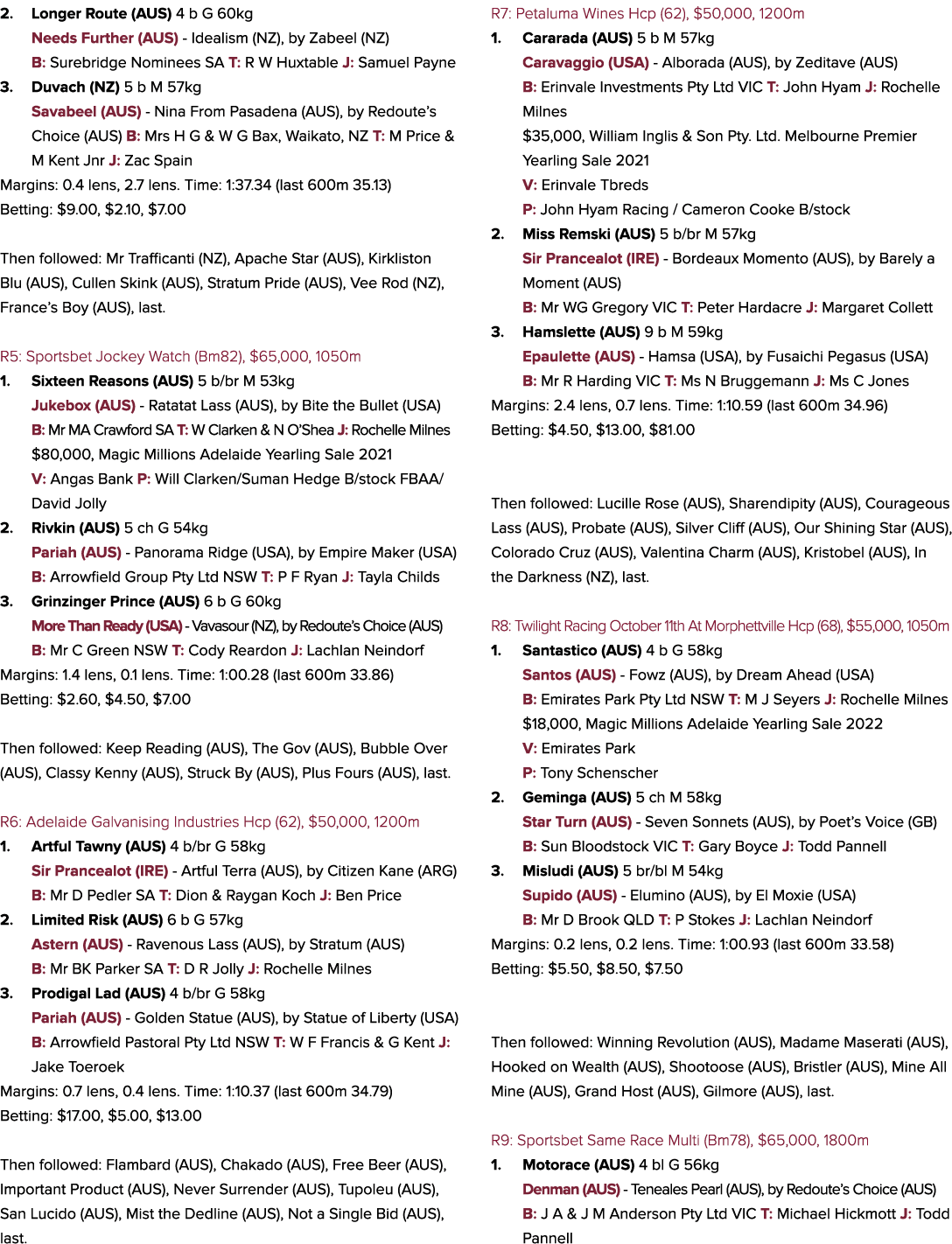 2. Longer Route (AUS) 4 b G 60kg Needs Further (AUS) Idealism (NZ), by Zabeel (NZ) B: Surebridge Nominees SA T: R W H...