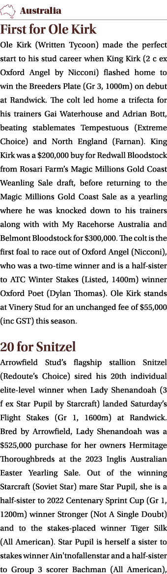 ￼ First for Ole Kirk Ole Kirk (Written Tycoon) made the perfect start to his stud career when King Kirk (2 c ex Oxfor...