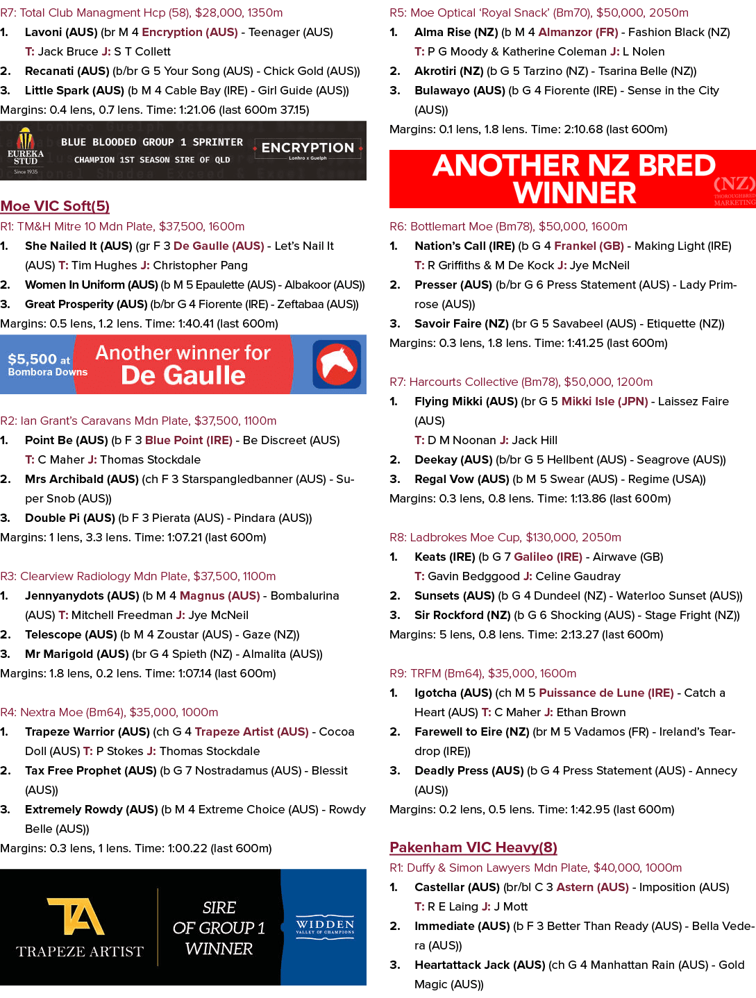 R7: Total Club Managment Hcp (58), $28,000, 1350m 1. Lavoni (AUS) (br M 4 Encryption (AUS) Teenager (AUS) T: Jack Bru...