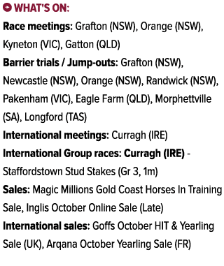 ￼ What's on: Race meetings: Grafton (NSW), Orange (NSW), Kyneton (VIC), Gatton (QLD) Barrier trials / Jump outs: Graf...