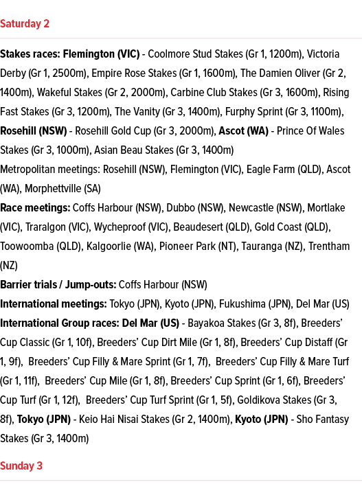 ￼ Stakes races: Flemington (VIC) Coolmore Stud Stakes (Gr 1, 1200m), Victoria Derby (Gr 1, 2500m), Empire Rose Stakes...