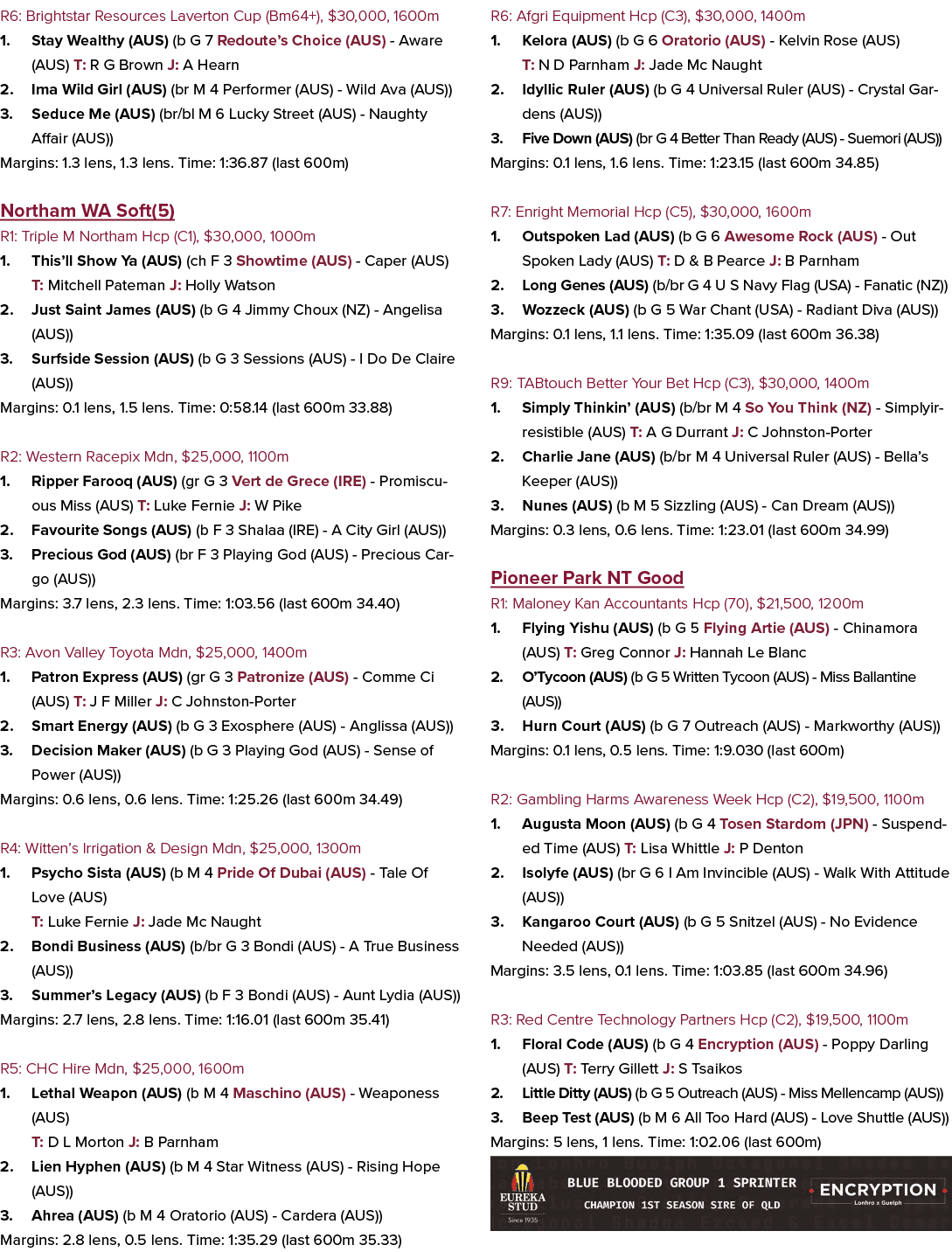 R6: Brightstar Resources Laverton Cup (Bm64+), $30,000, 1600m 1. Stay Wealthy (AUS) (b G 7 Redoute’s Choice (AUS) Awa...