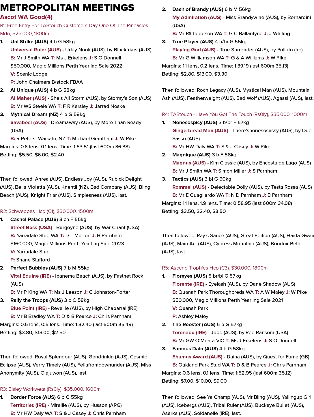 Metropolitan Meetings Ascot WA Good(4) R1: Free Entry For TABtouch Customers Day One Of The Pinnacles Mdn, $25,000, 1...