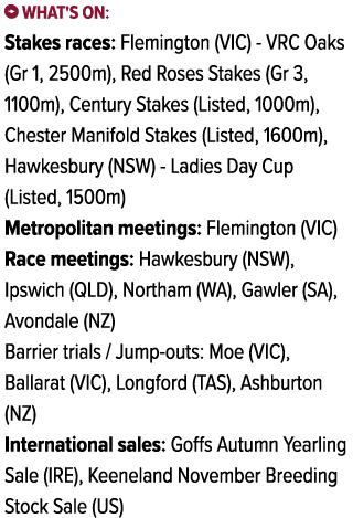 ￼ What's on: Stakes races: Flemington (VIC) VRC Oaks (Gr 1, 2500m), Red Roses Stakes (Gr 3, 1100m), Century Stakes (L...