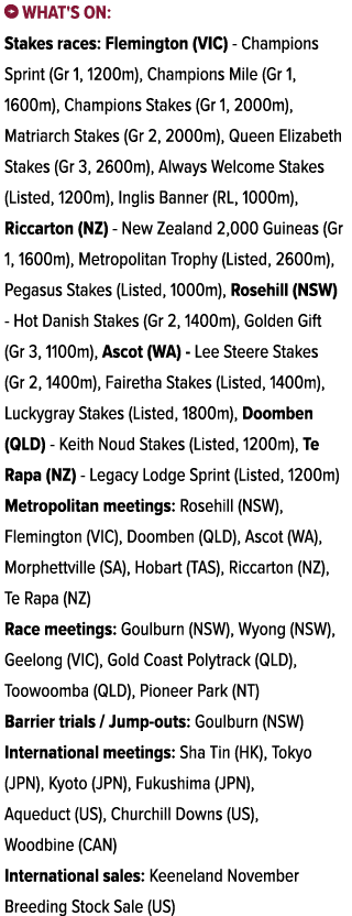 ￼ What's on: Stakes races: Flemington (VIC) Champions Sprint (Gr 1, 1200m), Champions Mile (Gr 1, 1600m), Champions S...