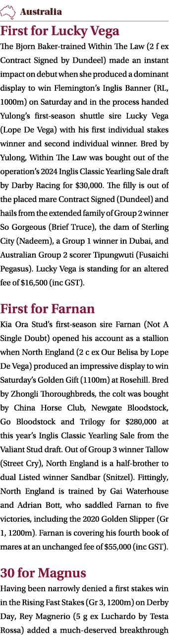 ￼ First for Lucky Vega The Bjorn Baker trained Within The Law (2 f ex Contract Signed by Dundeel) made an instant imp...