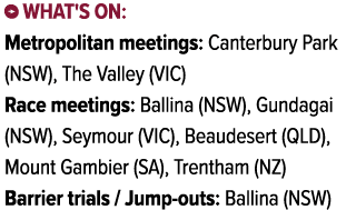 ￼ What's on: Metropolitan meetings: Canterbury Park (NSW), The Valley (VIC) Race meetings: Ballina (NSW), Gundagai (N...