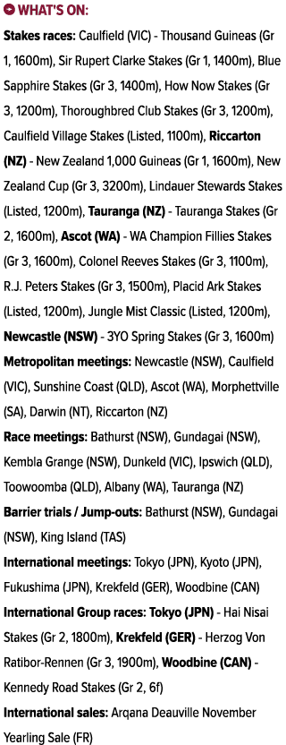 ￼ What's on: Stakes races: Caulfield (VIC) Thousand Guineas (Gr 1, 1600m), Sir Rupert Clarke Stakes (Gr 1, 1400m), Bl...