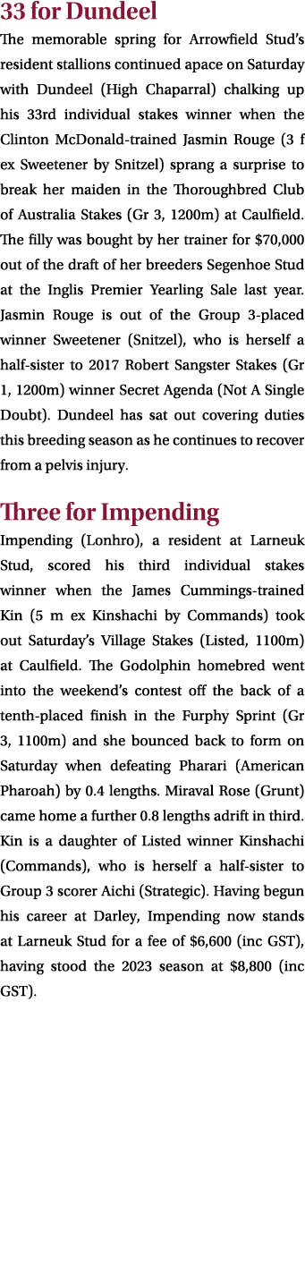 33 for Dundeel The memorable spring for Arrowfield Stud’s resident stallions continued apace on Saturday with Dundeel...