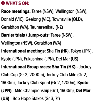 ￼ What's on: Race meetings: Taree (NSW), Wellington (NSW), Donald (VIC), Geelong (VIC), Townsville (QLD), Geraldton (...