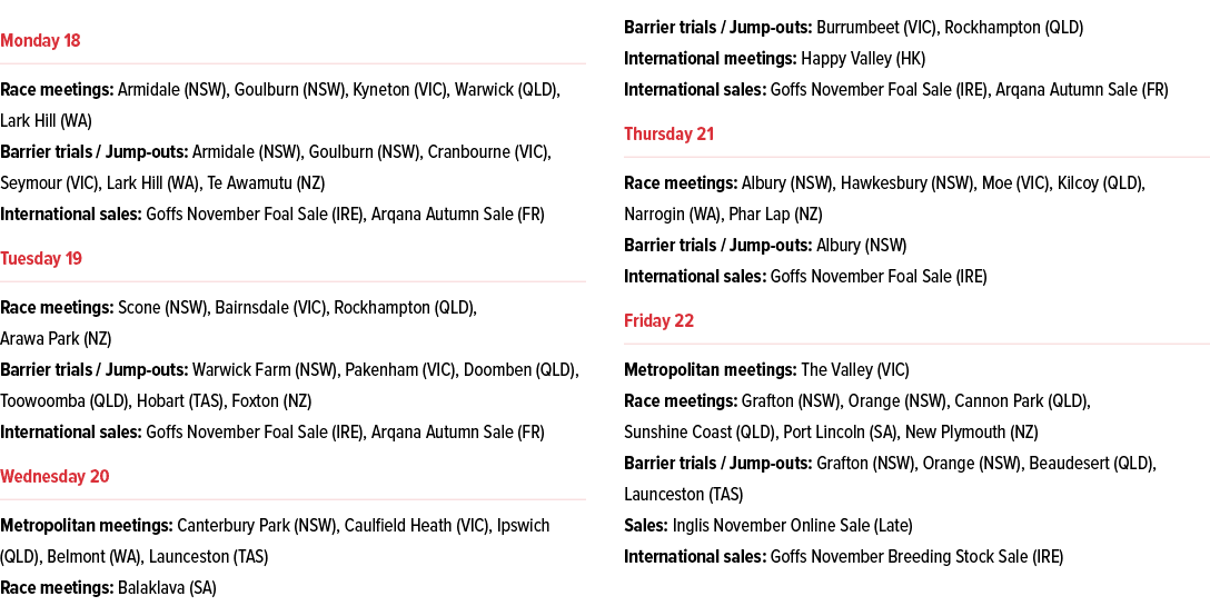 ￼ Race meetings: Armidale (NSW), Goulburn (NSW), Kyneton (VIC), Warwick (QLD), Lark Hill (WA) Barrier trials / Jump o...