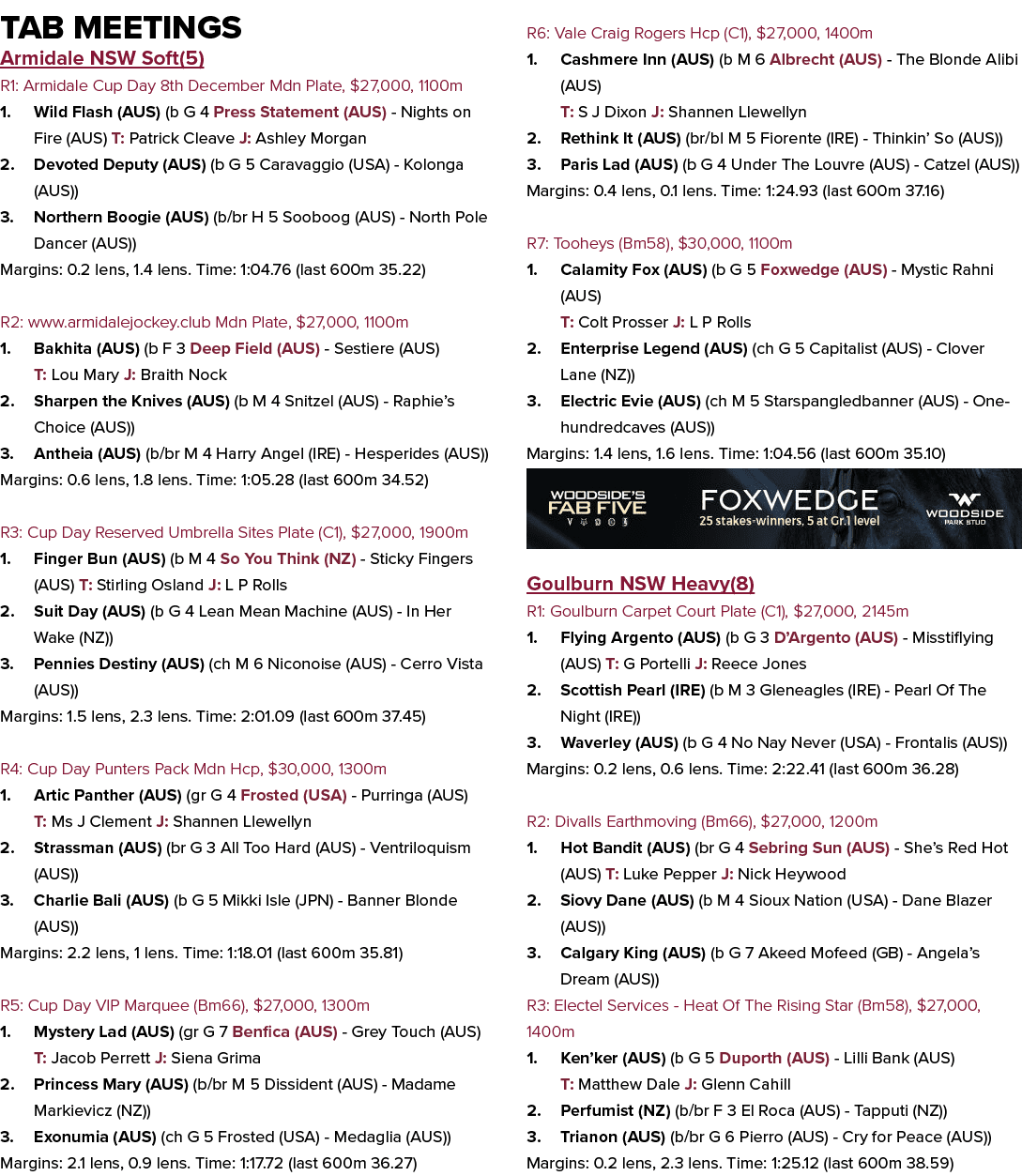 Tab Meetings Armidale NSW Soft(5) R1: Armidale Cup Day 8th December Mdn Plate, $27,000, 1100m 1. Wild Flash (AUS) (b ...