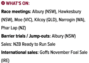 ￼ What's on: Race meetings: Albury (NSW), Hawkesbury (NSW), Moe (VIC), Kilcoy (QLD), Narrogin (WA), Phar Lap (NZ) Bar...