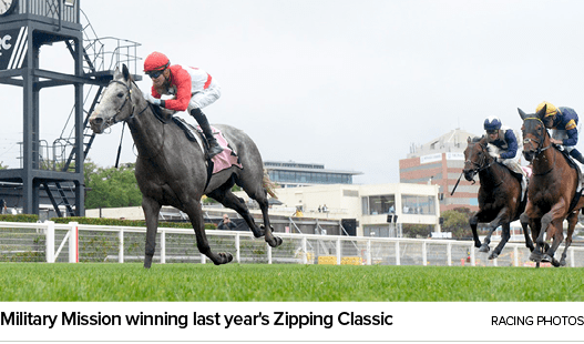 Military Mission winning last year's Zipping Classic Racing Photo