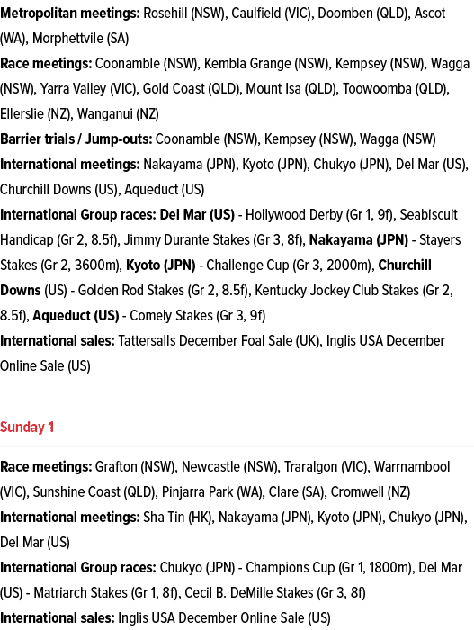 Metropolitan meetings: Rosehill (NSW), Caulfield (VIC), Doomben (QLD), Ascot (WA), Morphettvile (SA) Race meetings: C...