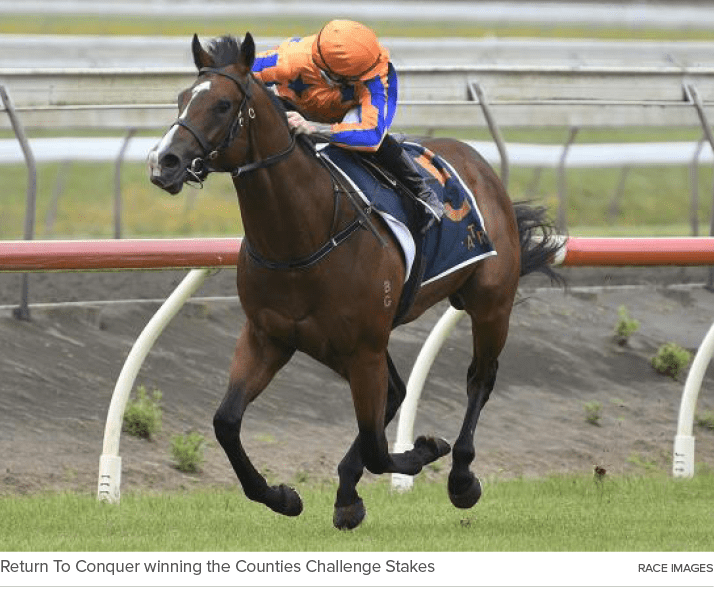 Return To Conquer winning the Counties Challenge Stakes Race Image