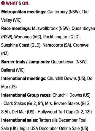 ￼ What's on: Metropolitan meetings: Canterbury (NSW), The Valley (VIC) Race meetings: Muswellbrook (NSW), Queanbeyan ...