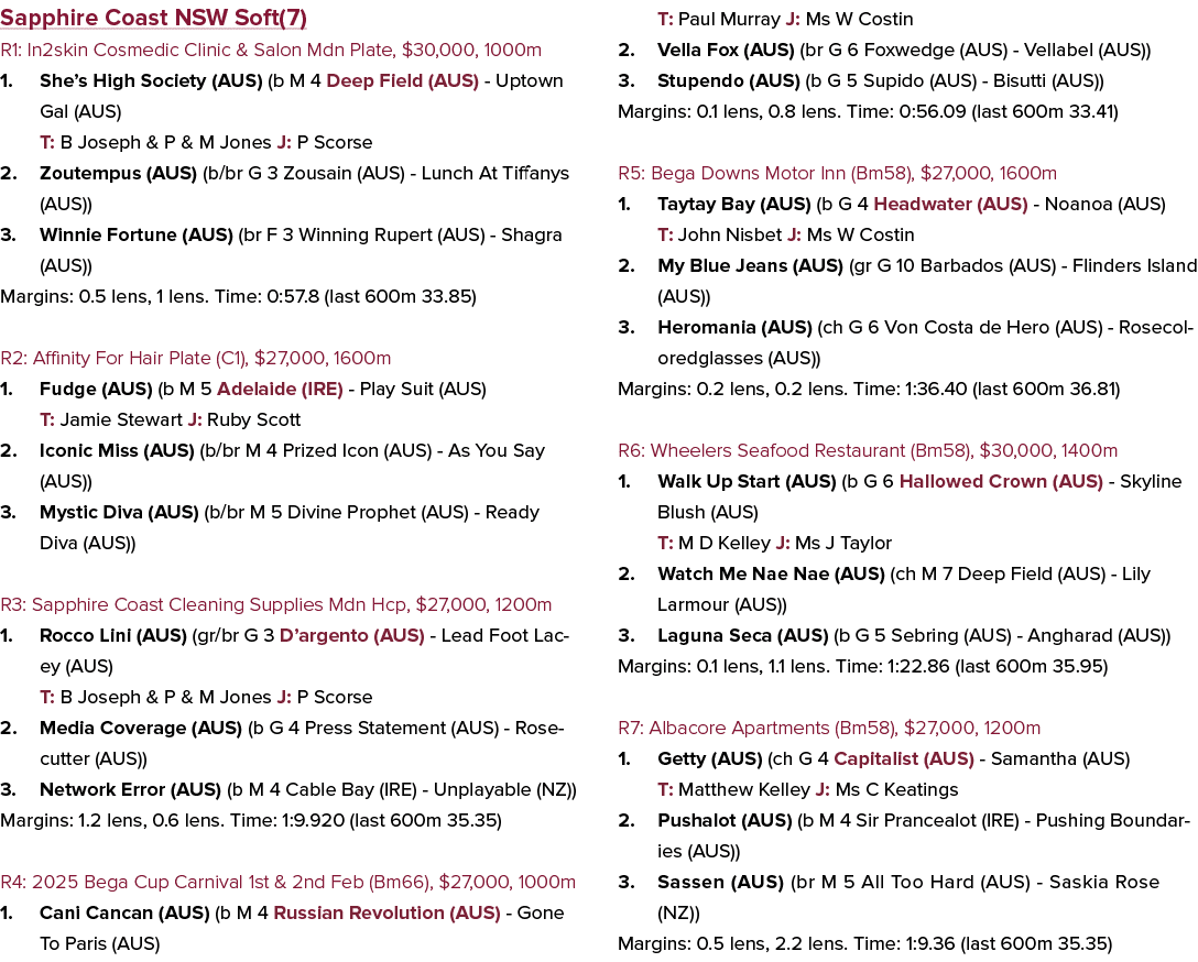 Sapphire Coast NSW Soft(7) R1: In2skin Cosmedic Clinic & Salon Mdn Plate, $30,000, 1000m 1. She’s High Society (AUS) ...