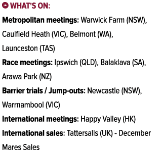 ￼ What's on: Metropolitan meetings: Warwick Farm (NSW), Caulfield Heath (VIC), Belmont (WA), Launceston (TAS) Race me...