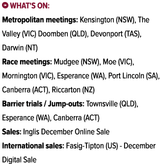 ￼ What's on: Metropolitan meetings: Kensington (NSW), The Valley (VIC) Doomben (QLD), Devonport (TAS), Darwin (NT) Ra...