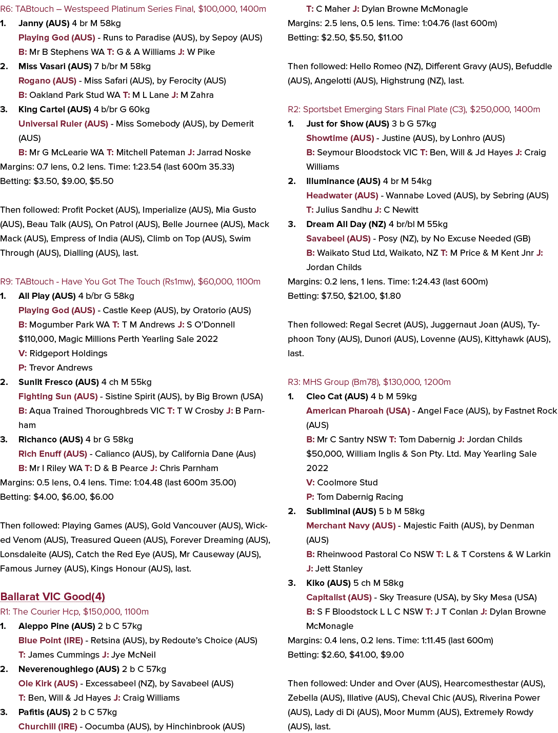 R6: TABtouch – Westspeed Platinum Series Final, $100,000, 1400m 1. Janny (AUS) 4 br M 58kg Playing God (AUS) Runs to ...