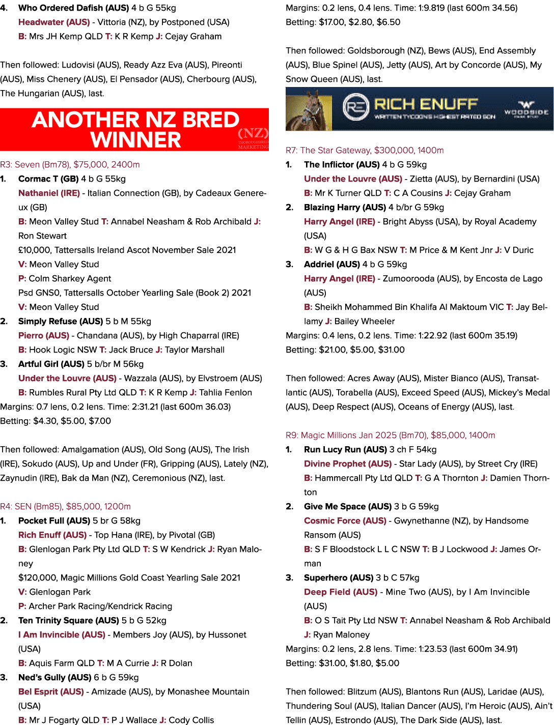 4. Who Ordered Dafish (AUS) 4 b G 55kg Headwater (AUS) Vittoria (NZ), by Postponed (USA) B: Mrs JH Kemp QLD T: K R Ke...