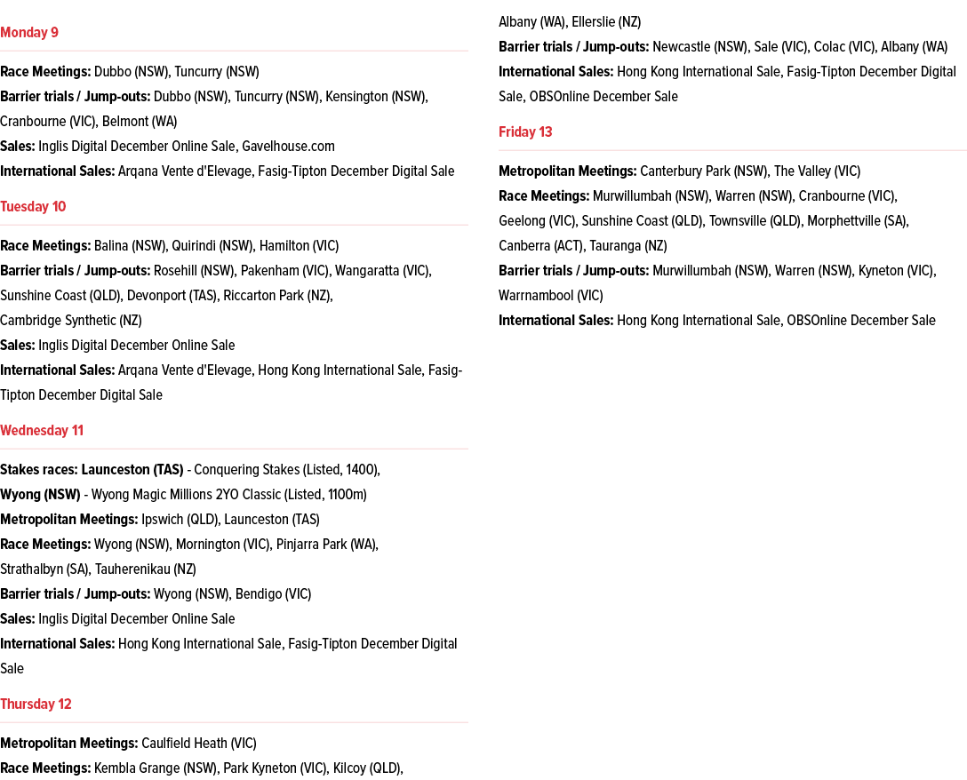 ￼ Race Meetings: Dubbo (NSW), Tuncurry (NSW) Barrier trials / Jump outs: Dubbo (NSW), Tuncurry (NSW), Kensington (NSW...