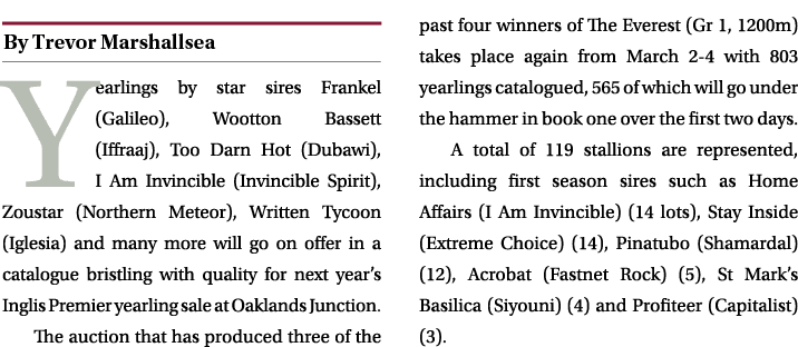 ￼ Yearlings by star sires Frankel (Galileo), Wootton Bassett (Iffraaj), Too Darn Hot (Dubawi), I Am Invincible (Invin...