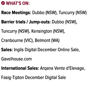 ￼ What's on: Race Meetings: Dubbo (NSW), Tuncurry (NSW) Barrier trials / Jump outs: Dubbo (NSW), Tuncurry (NSW), Kens...