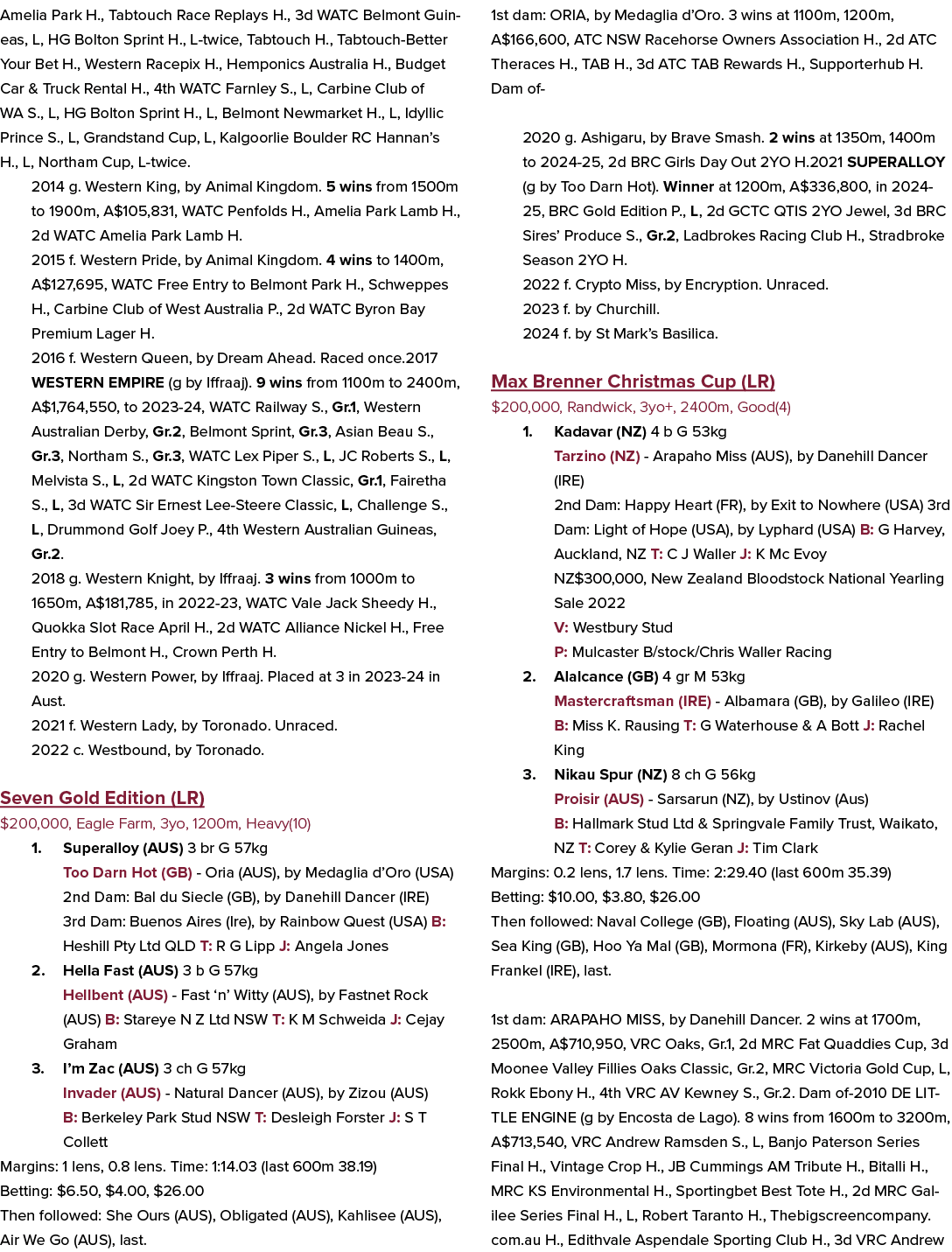 Amelia Park H., Tabtouch Race Replays H., 3d WATC Belmont Guineas, L, HG Bolton Sprint H., L twice, Tabtouch H., Tabt...