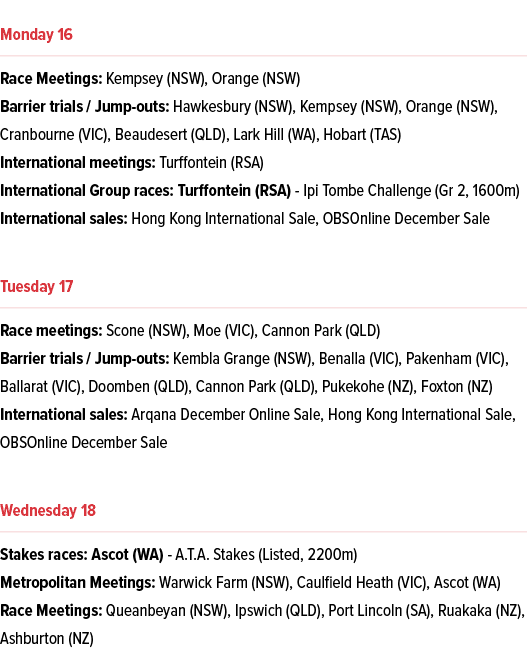 ￼ Race Meetings: Kempsey (NSW), Orange (NSW) Barrier trials / Jump outs: Hawkesbury (NSW), Kempsey (NSW), Orange (NSW...