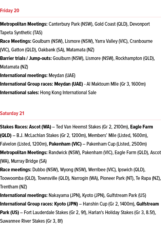  ￼ Metropolitan Meetings: Canterbury Park (NSW), Gold Coast (QLD), Devonport Tapeta Synthetic (TAS) Race Meetings: Go...