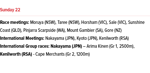  ￼ Race meetings: Moruya (NSW), Taree (NSW), Horsham (VIC), Sale (VIC), Sunshine Coast (QLD), Pinjarra Scarpside (WA)...