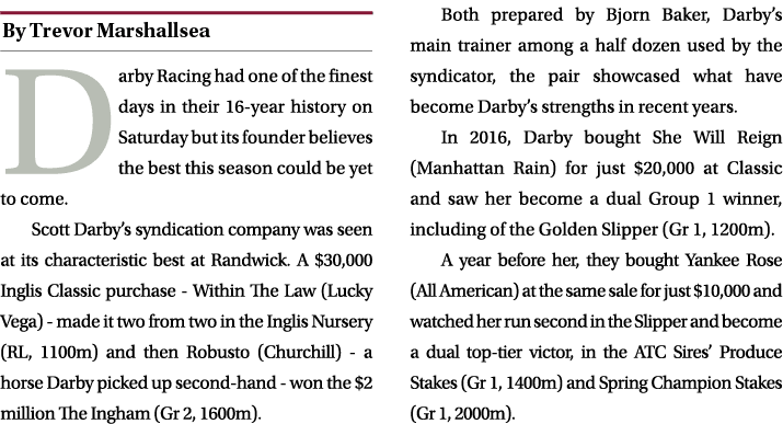 ￼ Darby Racing had one of the finest days in their 16 year history on Saturday but its founder believes the best this...