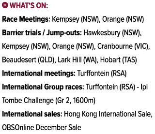 ￼ What's on: Race Meetings: Kempsey (NSW), Orange (NSW) Barrier trials / Jump outs: Hawkesbury (NSW), Kempsey (NSW), ...